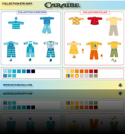 Vectorisation d'habits pour Petit Bateau (version Caraïbe) (IUT SRC)